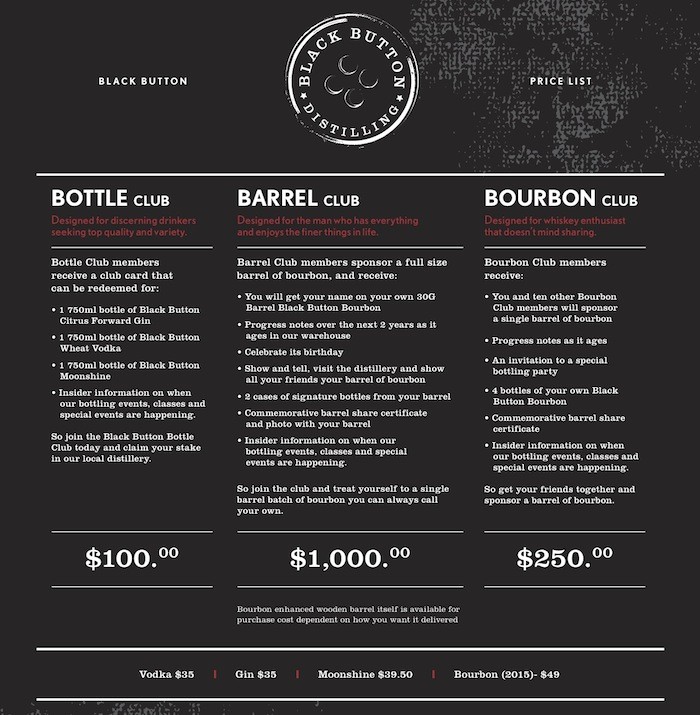 BB Sell Sheet BB Sell Sheet