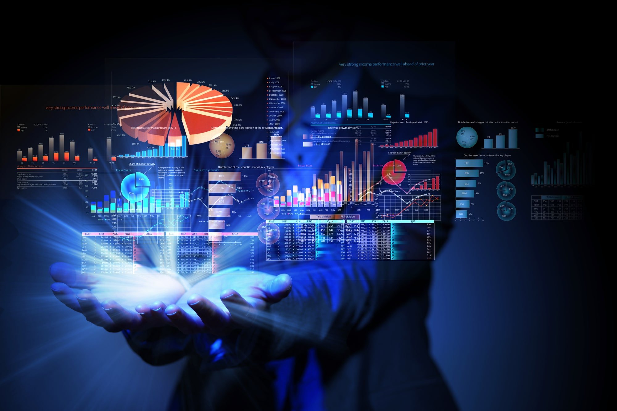 Harnessing the Power of Data to Improve Trading Outcomes