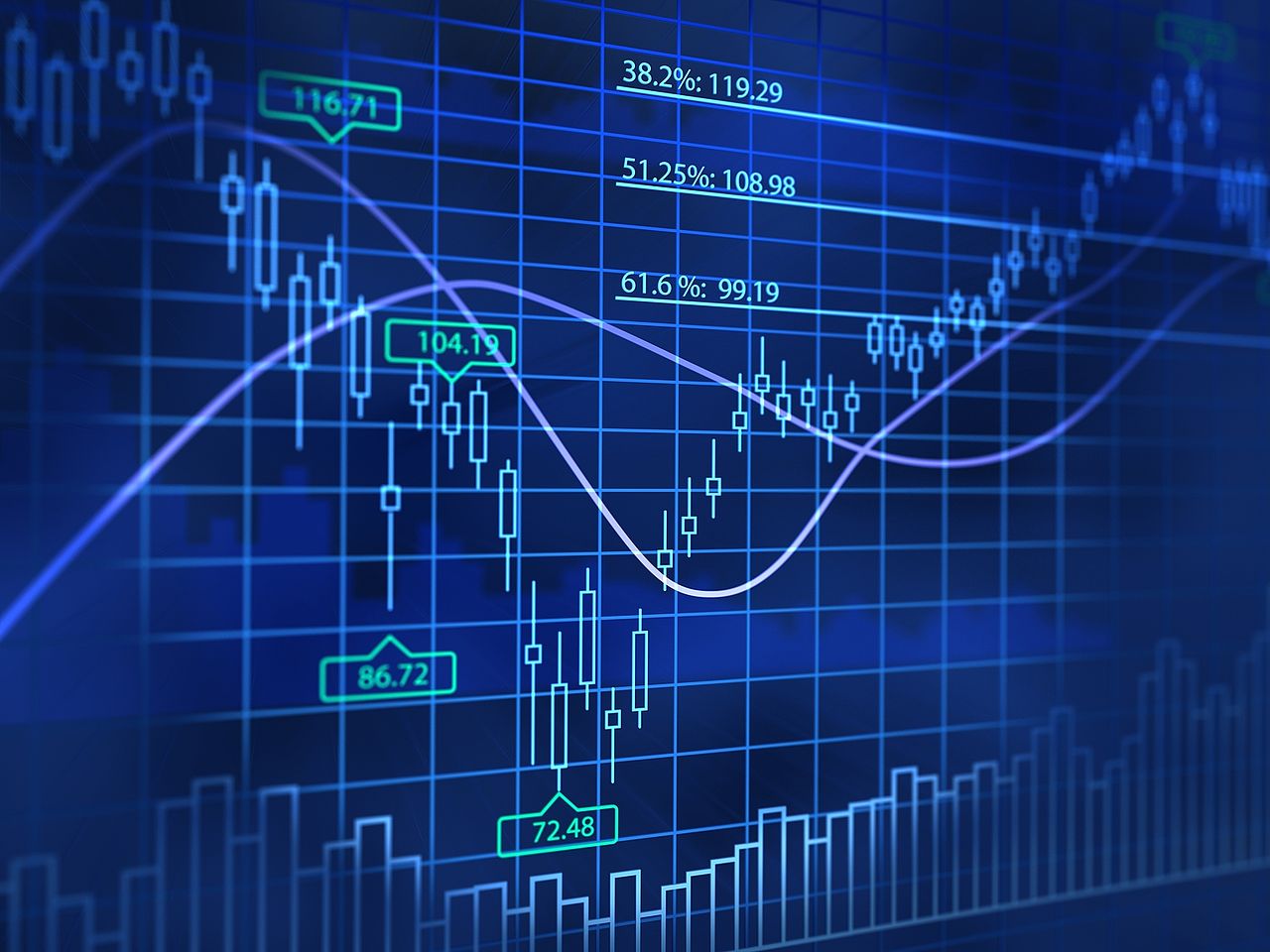 CBOE Sells Livevol X to STT