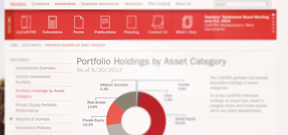 CalSTRS Plays Role of Shareholder Activist