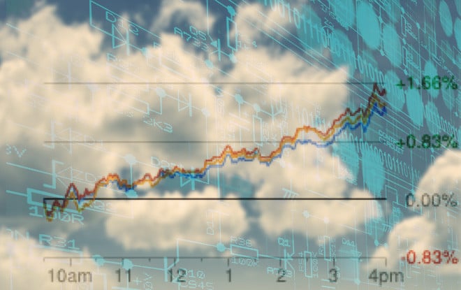 Thomson Reuters and Finbourne to Develop Hosted Portfolios