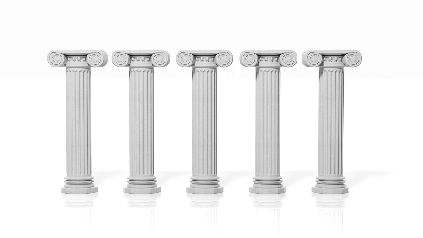 Five Pillars of Modern Electronic Trading