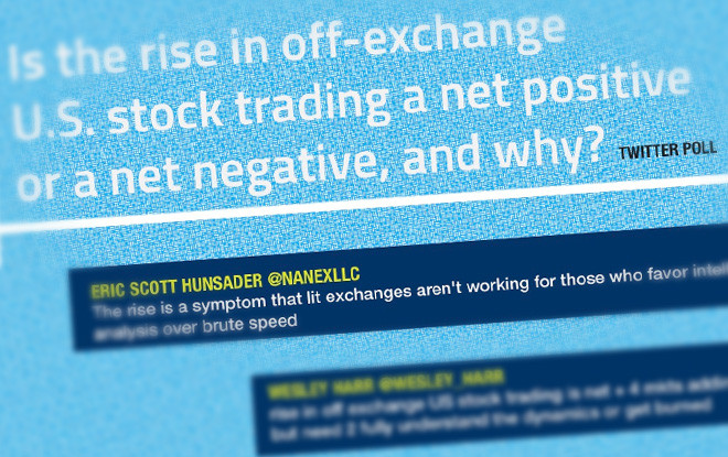 Twitter Poll: Is the rise in off-exchange U.S. stock trading a net positive or a net negative, and why?